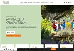 Sites similar to slobg.org