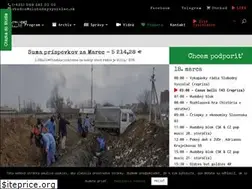 Sites similar to slobodnyvysielac.sk