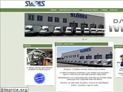 Sites similar to slodes.rs
