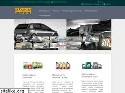 Sites similar to slodestrade.rs