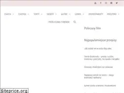 Sites similar to slodkiblog.pl
