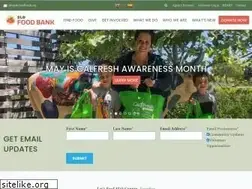 Sites similar to slofoodbank.org