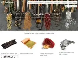 Sites similar to slofoodgroup.com