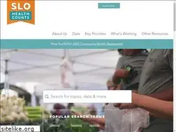 Sites similar to slohealthcounts.org