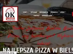 Sites similar to sloneczkopizza.pl