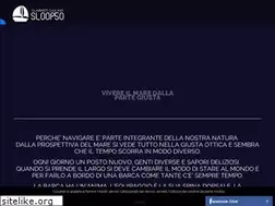 Sites similar to sloop50.com