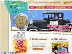 Sites similar to sloopys.com