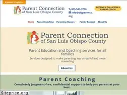 Sites similar to sloparents.org