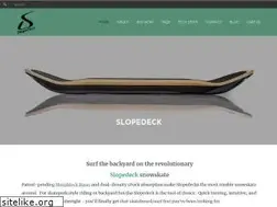 Sites similar to slopedeck.com