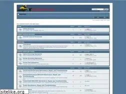 Sites similar to slopegroomer.com