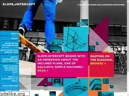 Sites similar to slopeintercept.org