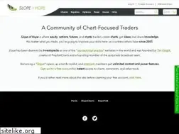 Sites similar to slopeofhope.com