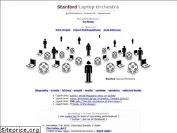 Sites similar to slork.stanford.edu