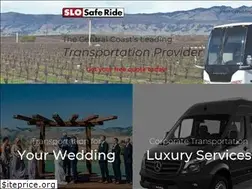 Sites similar to slosaferide.com