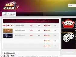 Sites similar to slot-oyunlari.net