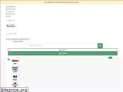 Sites similar to slotcar-boutique.com
