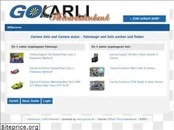 Sites similar to slotcardatenbank.de