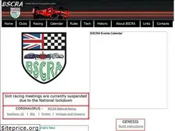Sites similar to slotcarracing.org.uk