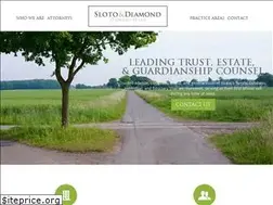 Sites similar to slotolaw.com