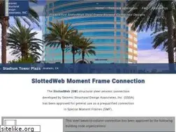 Sites similar to slottedweb.com
