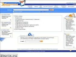 Sites similar to slounik.org