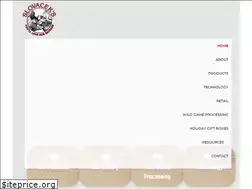 Sites similar to slovacek.com