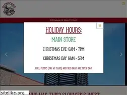 Sites similar to slovacekwesttexas.com