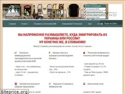 Sites similar to slovakia.com.ua