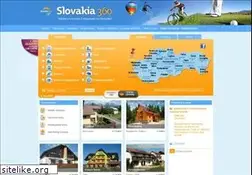 Sites similar to slovakia360.com