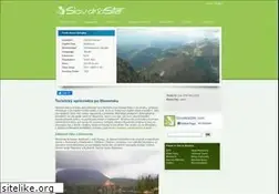 Sites similar to slovakiasite.com