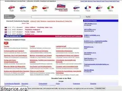 Sites similar to slovakiatrade.de