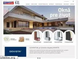 Sites similar to slovaktual.sk