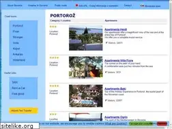 Sites similar to sloveniancoast.net