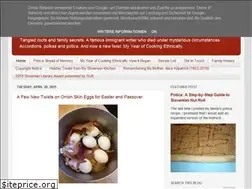 Sites similar to slovenianroots.blogspot.com
