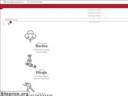 Sites similar to slovenkabb.sk