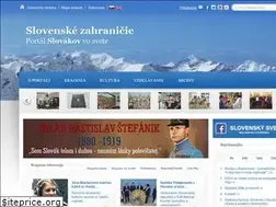 Sites similar to slovenskezahranicie.sk