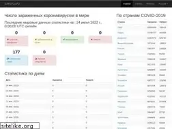 Sites similar to slovonline.ru