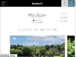 Sites similar to slow-garden.net