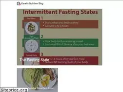 Sites similar to slowcarbfoodie.com