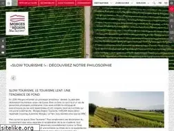 Sites similar to slowdestination.ch
