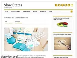 Sites similar to slowstates.com
