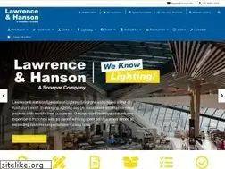 Sites similar to slsgrp.com.au