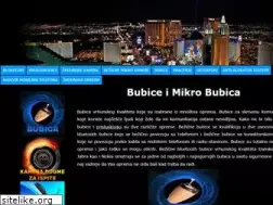 Sites similar to slusalica.net