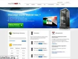 Sites similar to sluzewscy.eu