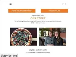 Sites similar to slycecoalfiredpizza.com
