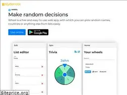 Sites similar to slydenote.com