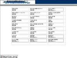 Sites similar to sm-sun.com
