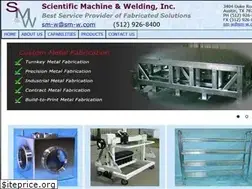 Sites similar to sm-w.com