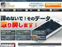 Sites similar to sma-support.com