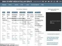Sites similar to sma-syarifhidayatullah.sch.id